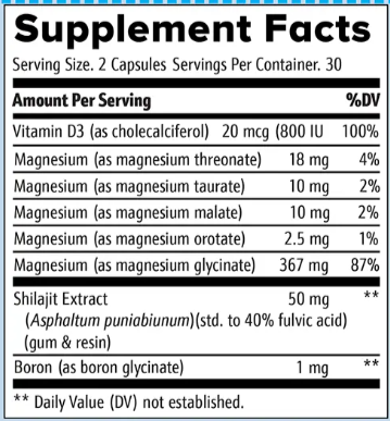 MagneSleep Ingredients